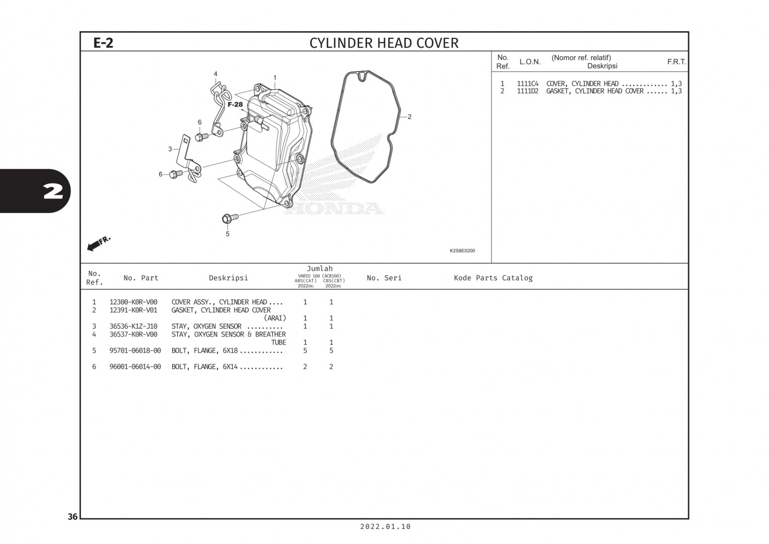 E2 - NẮP ĐẦU BÒ - HONDA VARIO 160 (K2S)