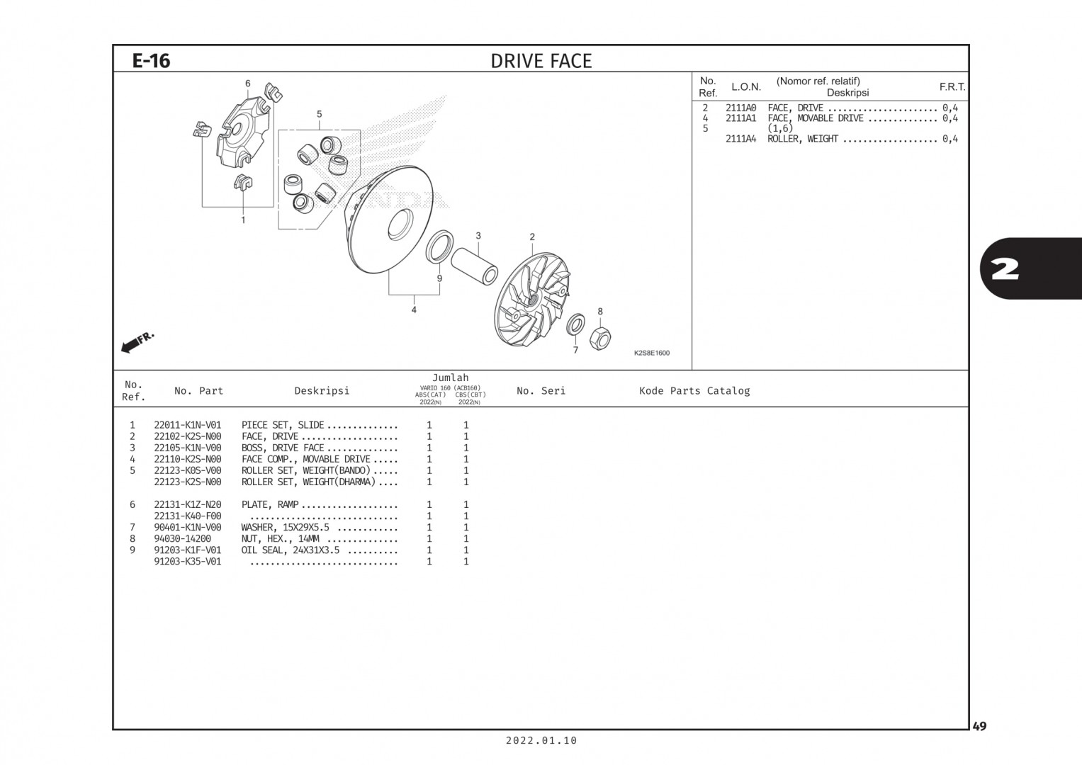 E16 - MÁ PULY NỒI TRƯỚC - HONDA VARIO 160 (K2S)