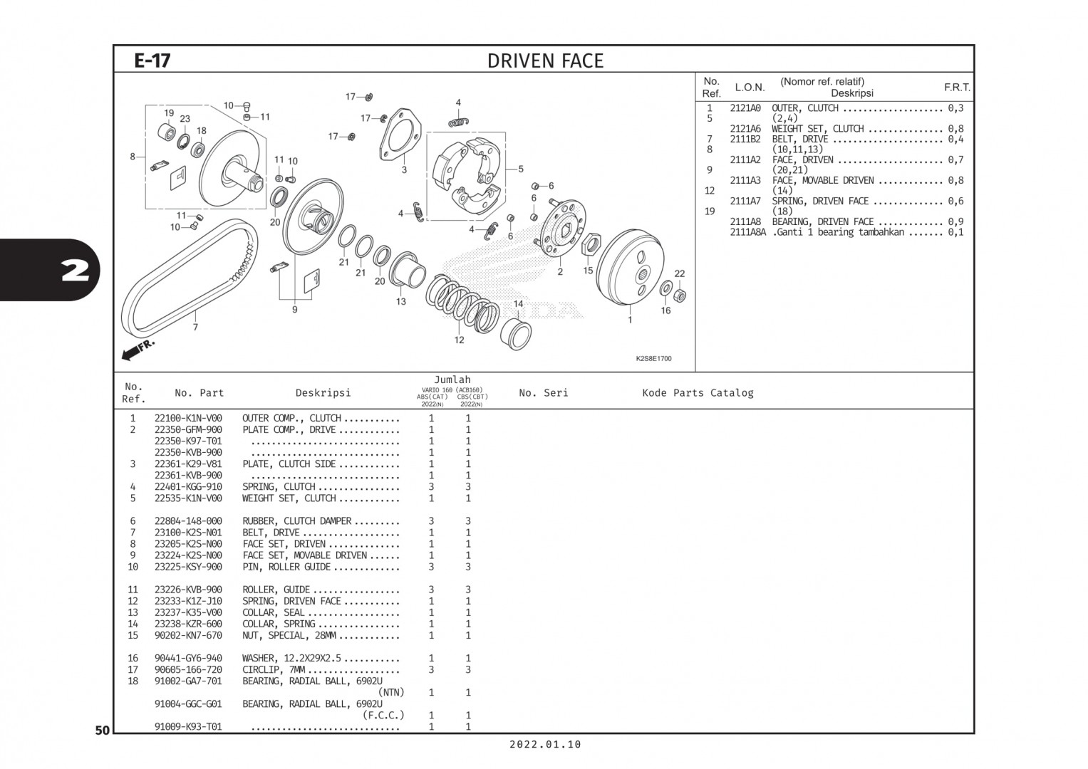 E17 - MÁ PULY NỒI SAU - HONDA VARIO 160 (K2S)