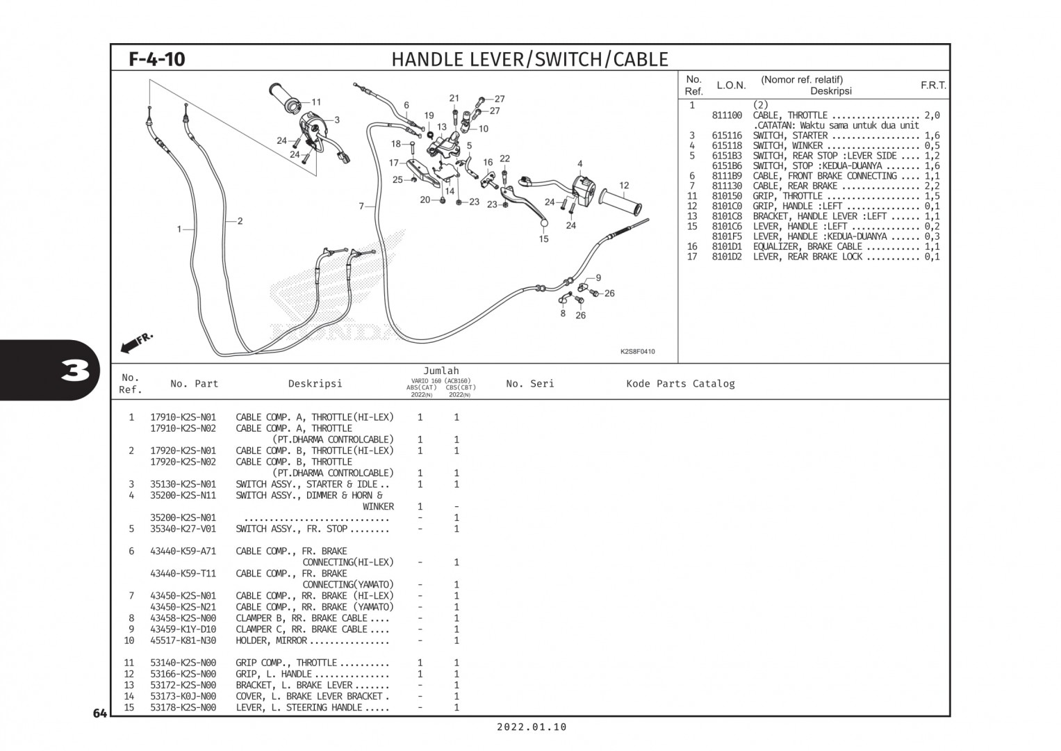 F4-10 - TAY THẮNG/CÔNG TẮC/DÂY - HONDA VARIO 160 (K2S)