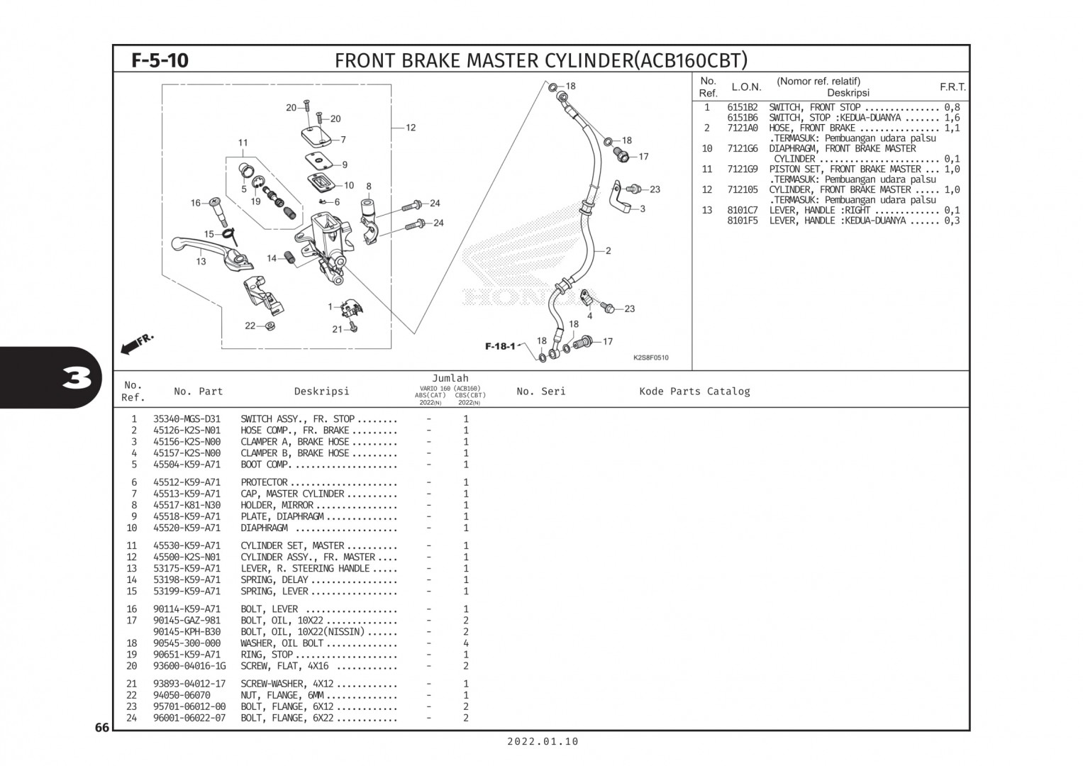 F5-10 - CÙM DẦU THẮNG TRƯỚC (CBS) - HONDA VARIO 160 (K2S)