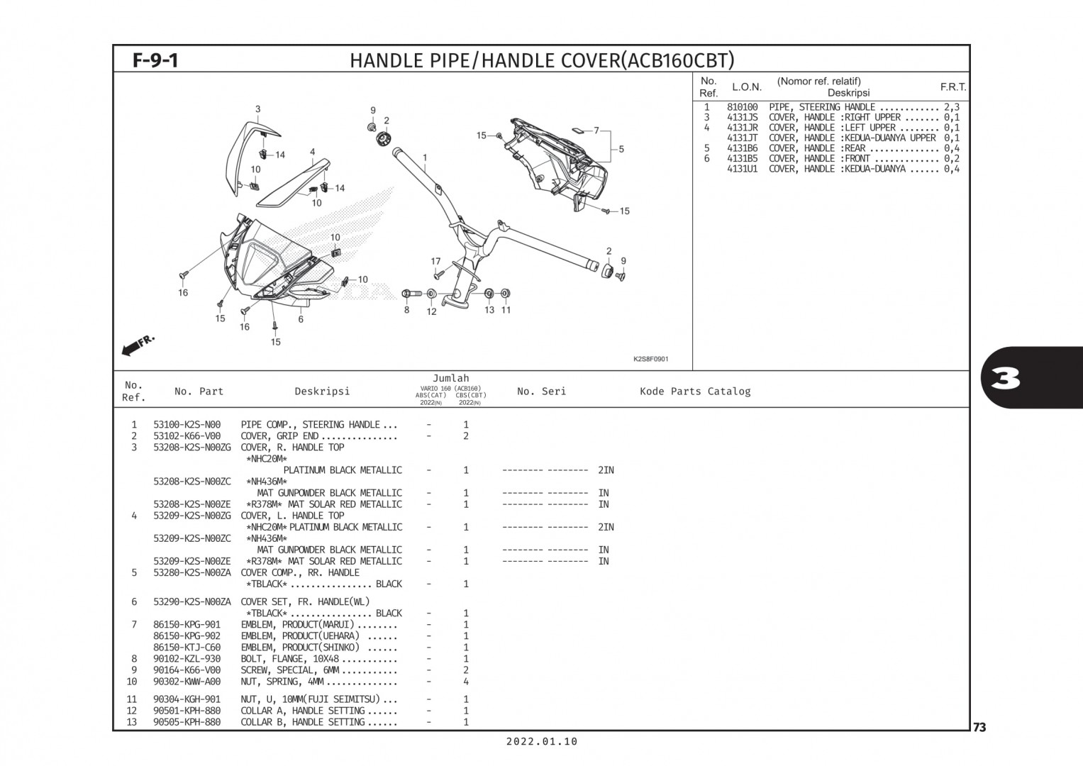 F9-1 - GHI ĐÔNG/ỐP TAY LÁI ABS - HONDA VARIO 160 (K2S)