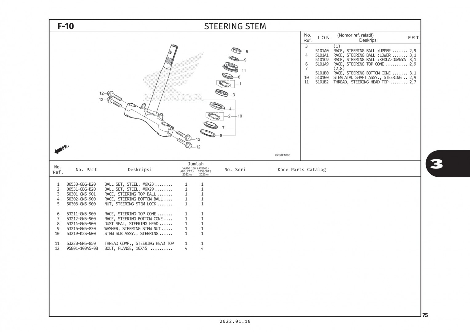 F10 - CHẢNG BA DƯỚI - HONDA VARIO 160 (K2S)