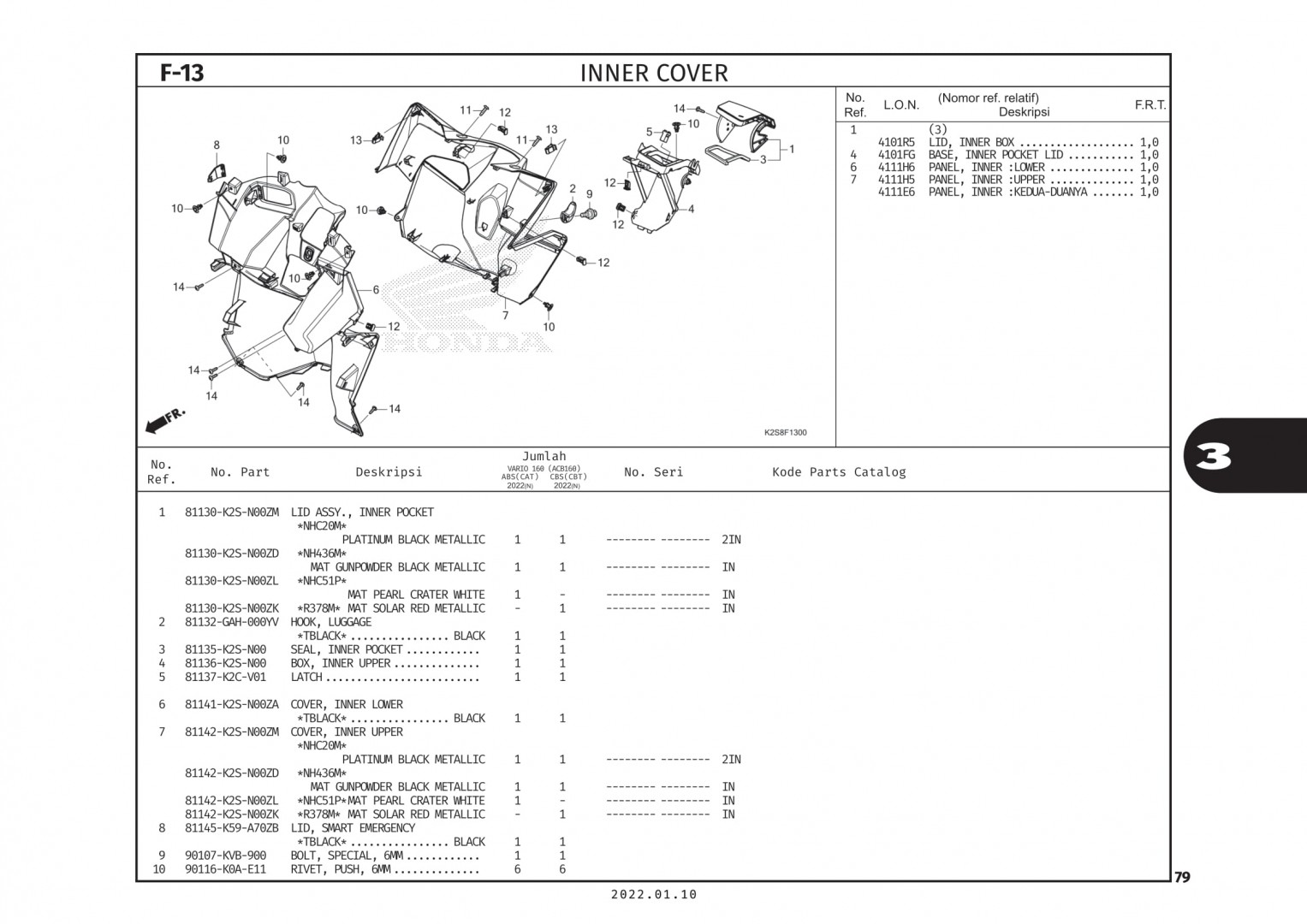 F13 - BỘ NHỰA PHÍA TRONG - HONDA VARIO 160 (K2S)