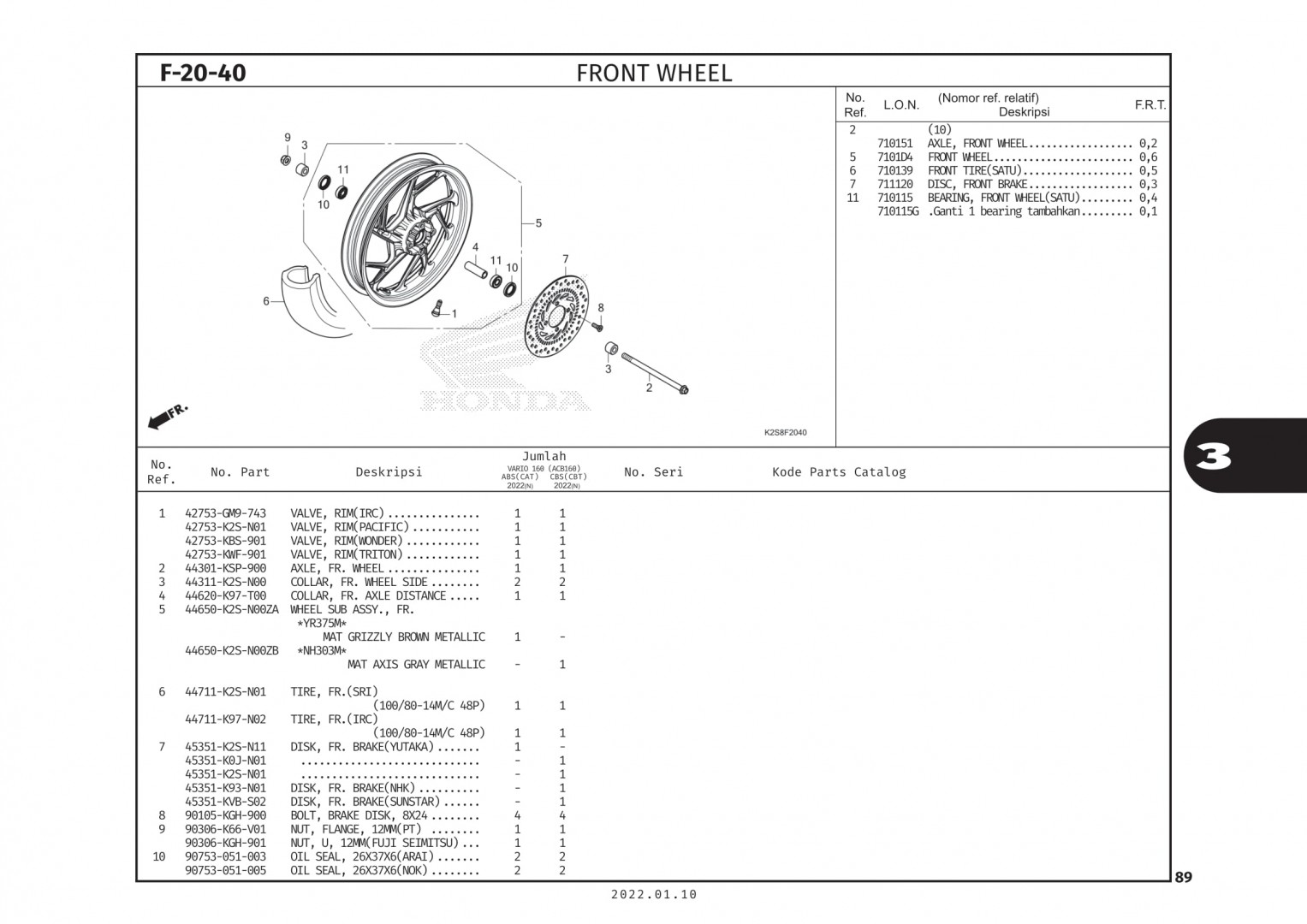 F20-40 - BÁNH MÂM TRƯỚC - HONDA VARIO 160 (K2S)