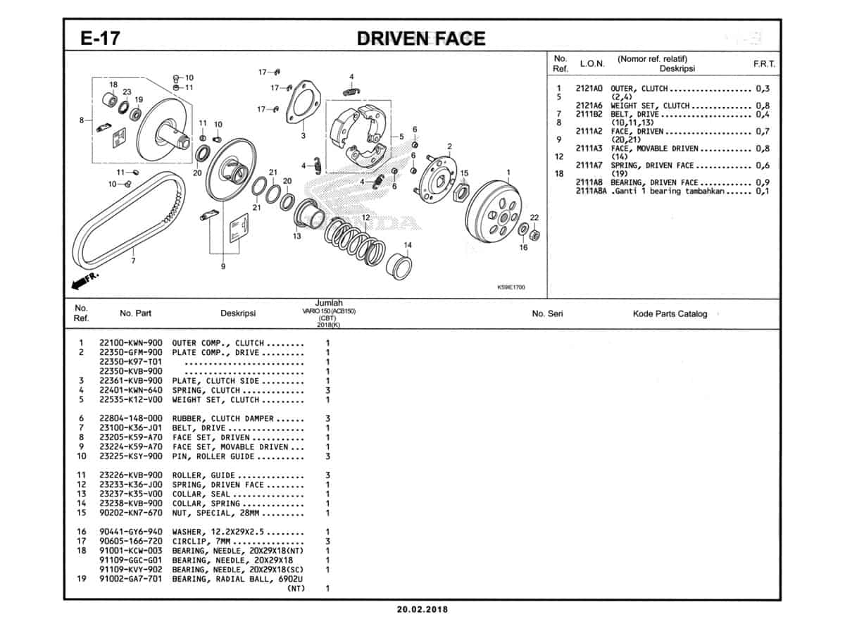 E-17-Driven-Face-Katalog-New-Vario-150-K59J-1