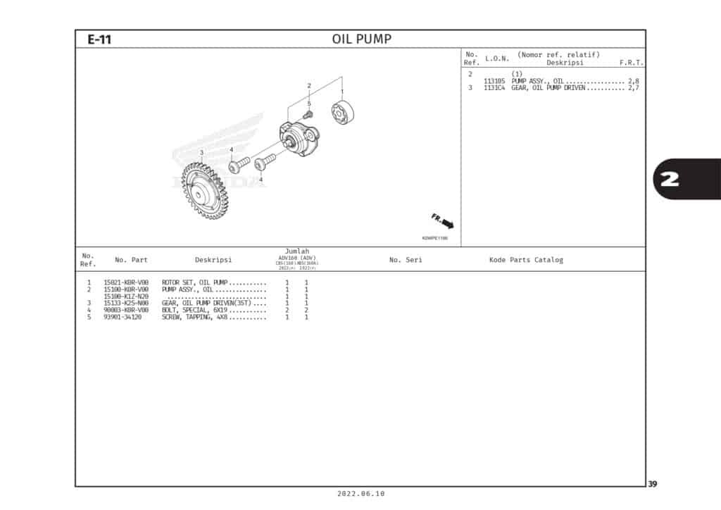 E11 - BƠM NHỚT - HONDA ADV 160 (K0WL)