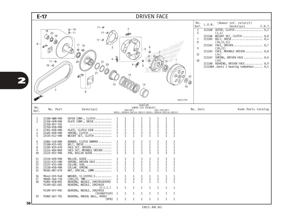 E17 - MÁ PULY NỒI SAU - HONDA VARIO 125 (K2V) 