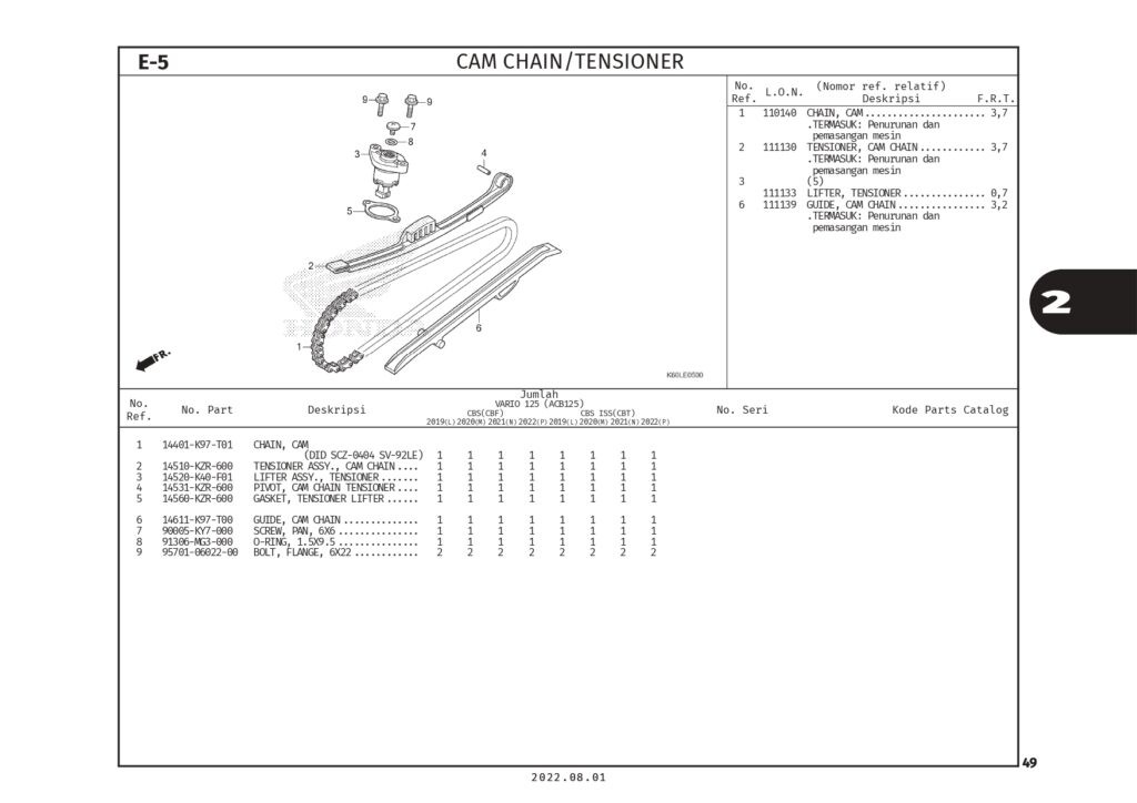 E5 - SÊN CAM TĂNG CAM - HONDA VARIO 125 (K2V)