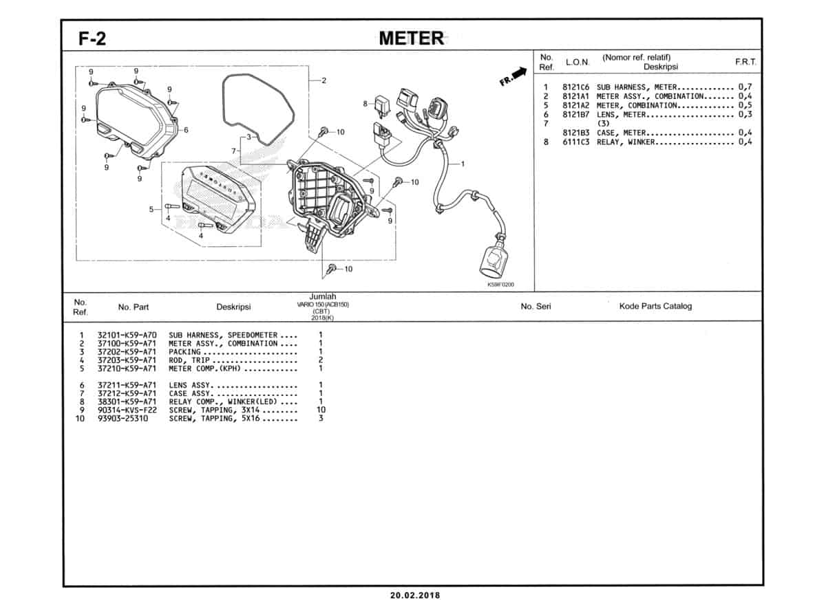 F-2-Meter-Katalog-New-Vario-150-K59J-1