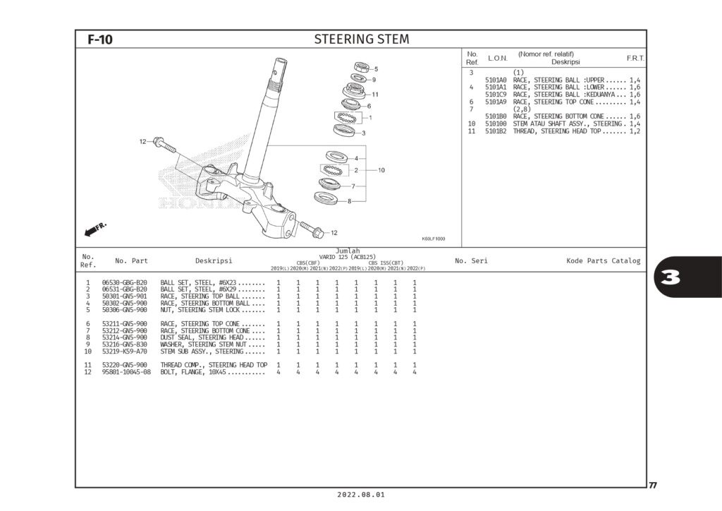 F10 - CHẢNG BA DƯỚI - HONDA VARIO 125 (K2V)