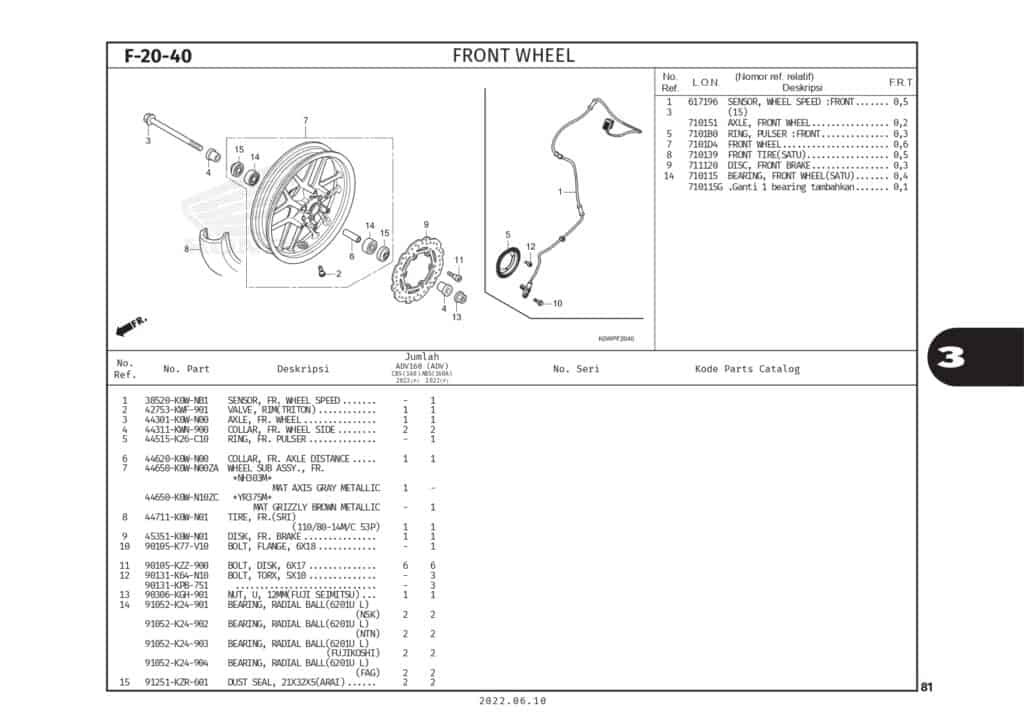 F20-40 - BÁNH MÂM TRƯỚC - HONDA ADV 160 (K0WL)