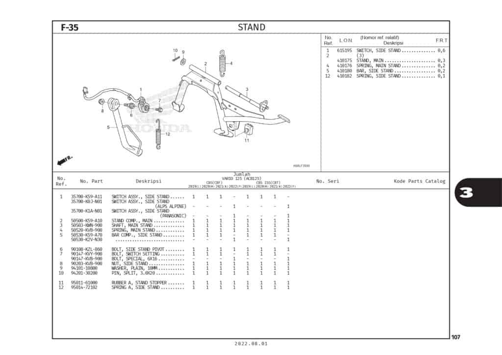 F35 - CHỐNG ĐỨNG - HONDA VARIO 125 (K2V)