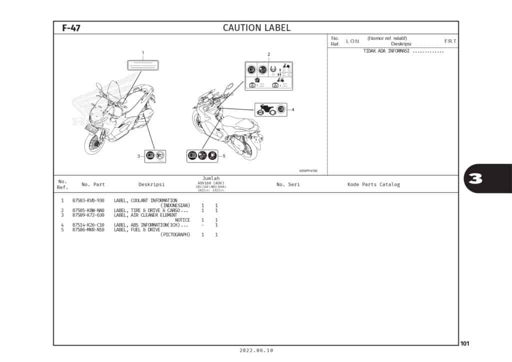 F47 - TEM CẢNH BÁO - HONDA ADV 160 (K0WL)