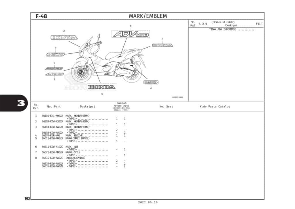 F48 - TEM XE - HONDA ADV 160 (K0WL)