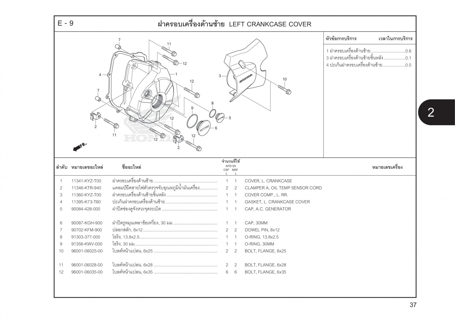 E9 - NẮP MÂM LỬA - HONDA WAVE 125I (K73)