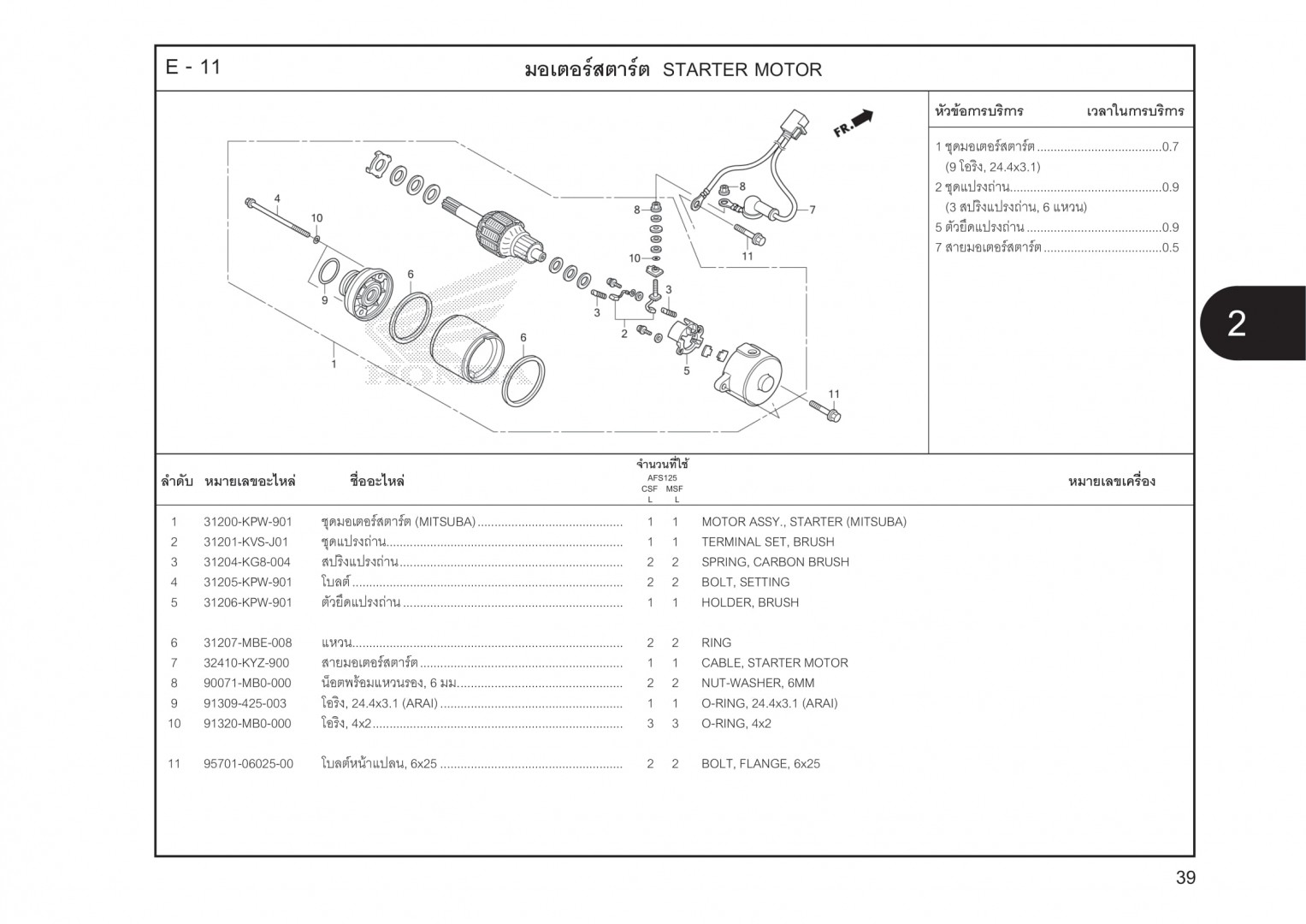 E11 - MOTOR ĐỀ - HONDA WAVE 125I (K73)