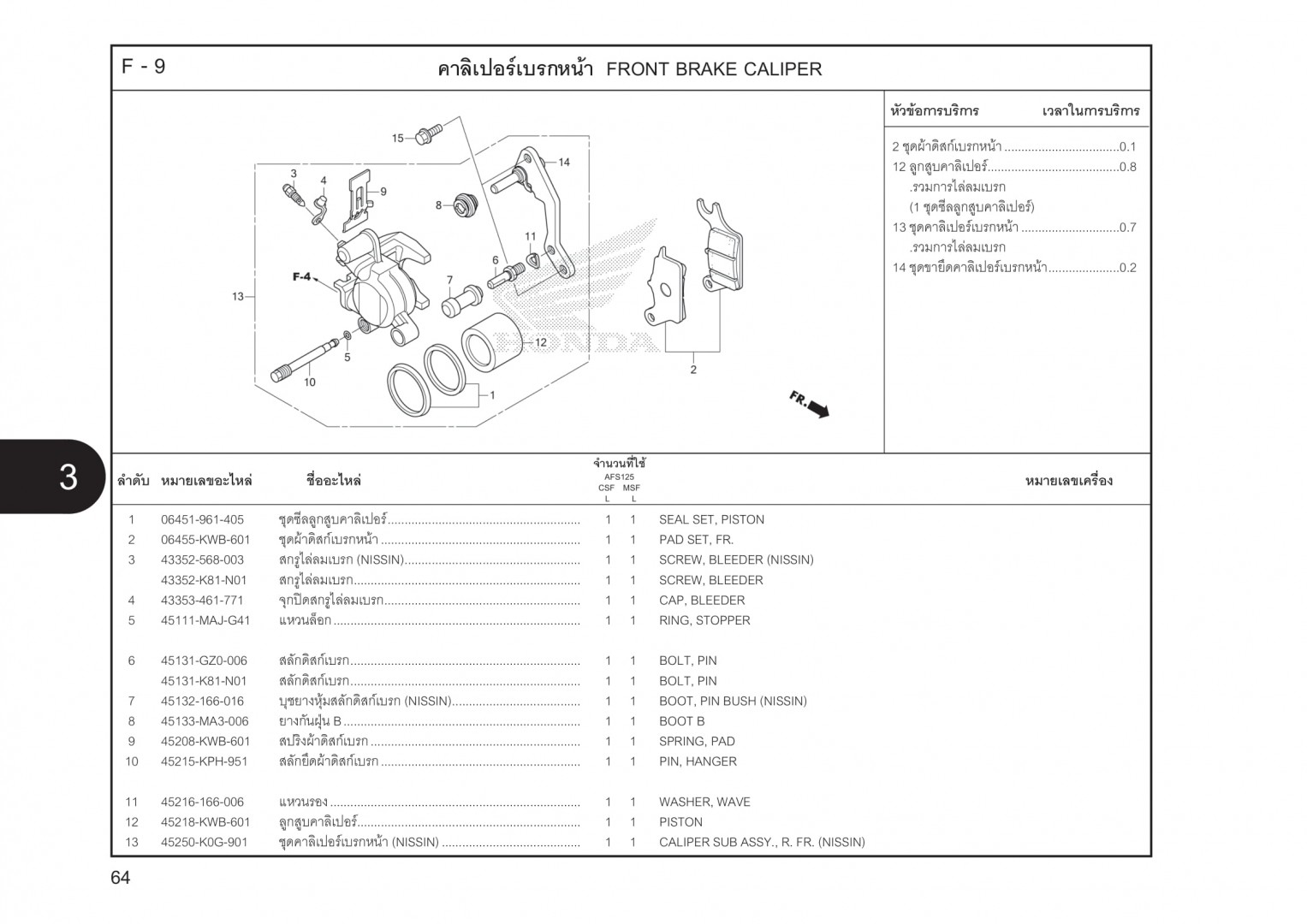 F9 - HEO DẦU THẮNG TRƯỚC - HONDA WAVE 125I (K73)