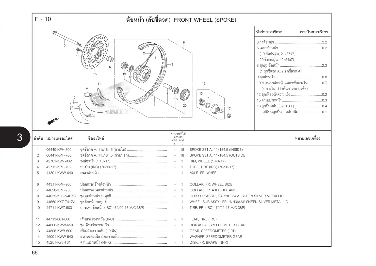 F10 - BÁNH MÂM TRƯỚC (CĂM) - HONDA WAVE 125I (K73)