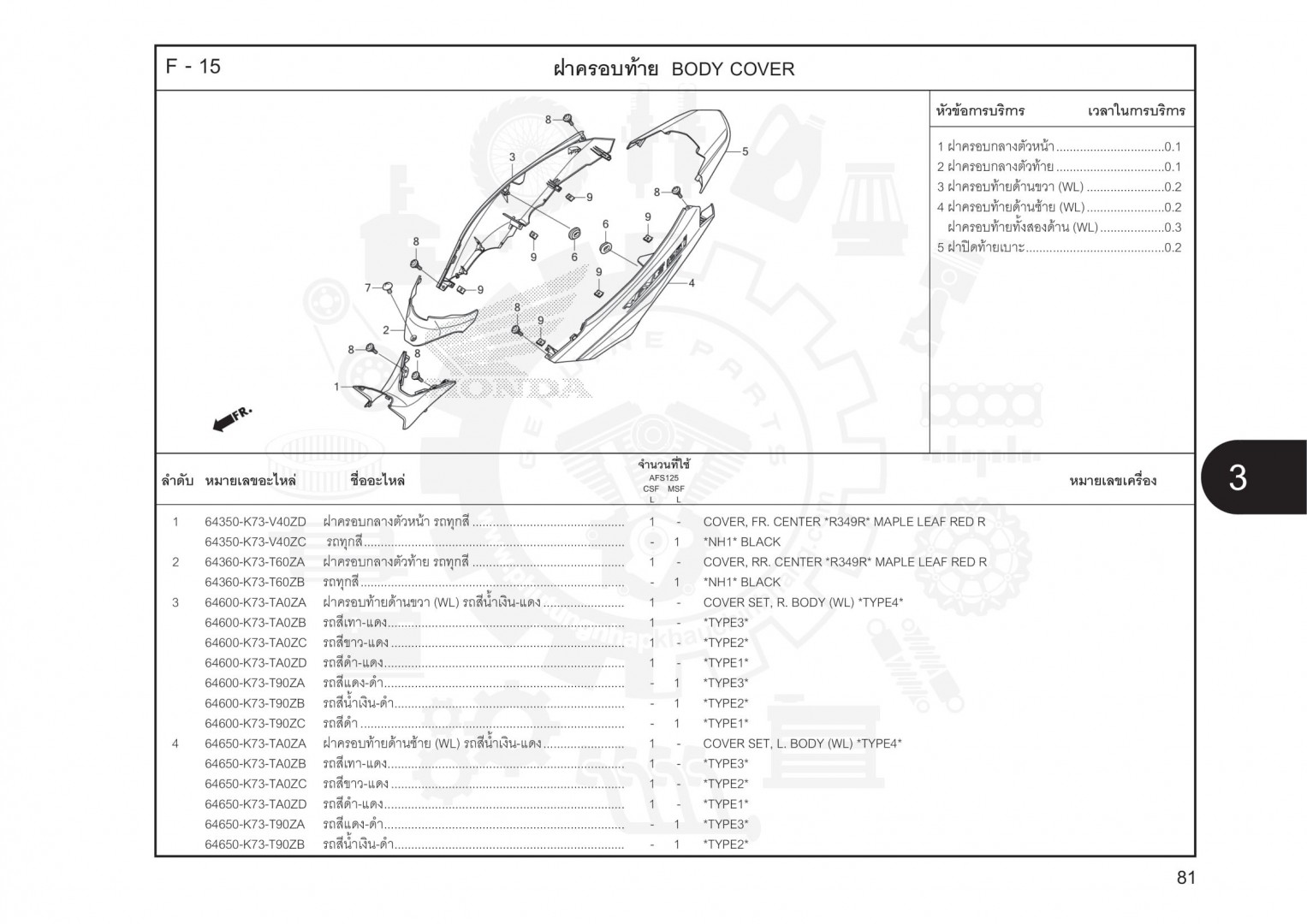 F15 - ỐP BỤNG SAU - HONDA WAVE 125I (K73)