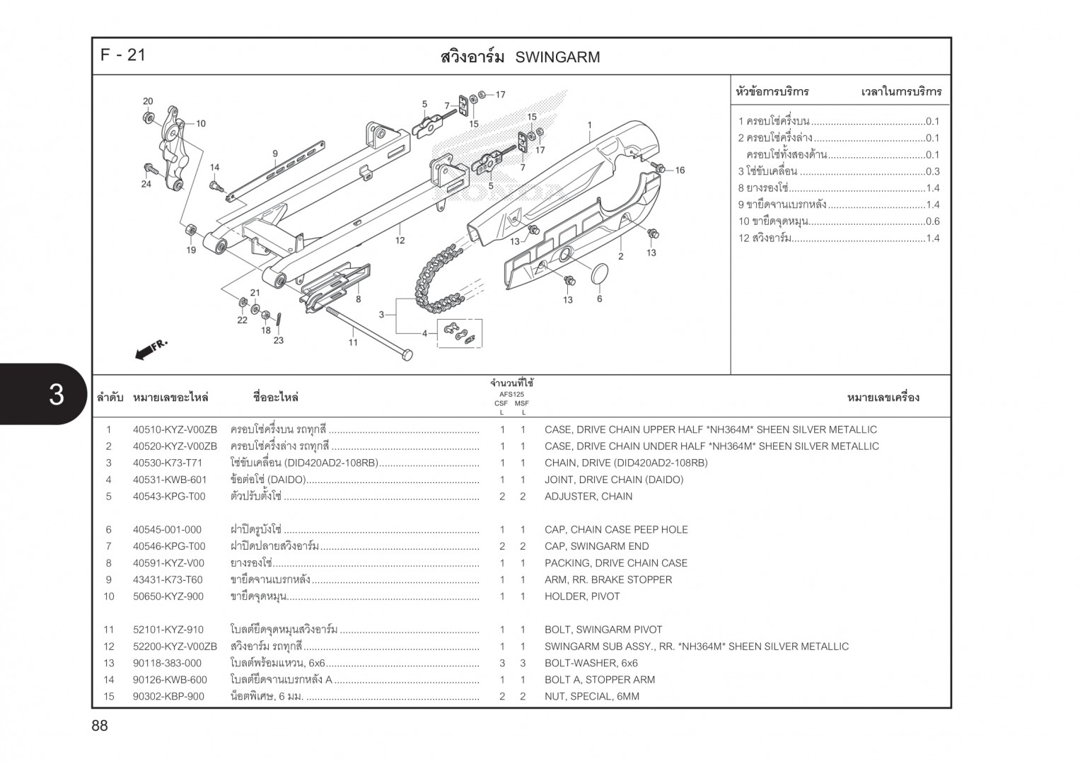 F21 - GẮP SAU - HONDA WAVE 125I (K73)